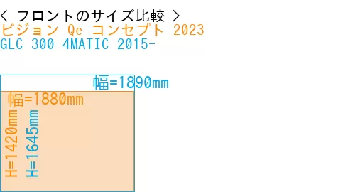 #ビジョン Qe コンセプト 2023 + GLC 300 4MATIC 2015-